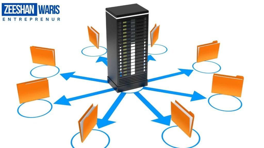 Shared Hosting - Web Hosting in Pakistan